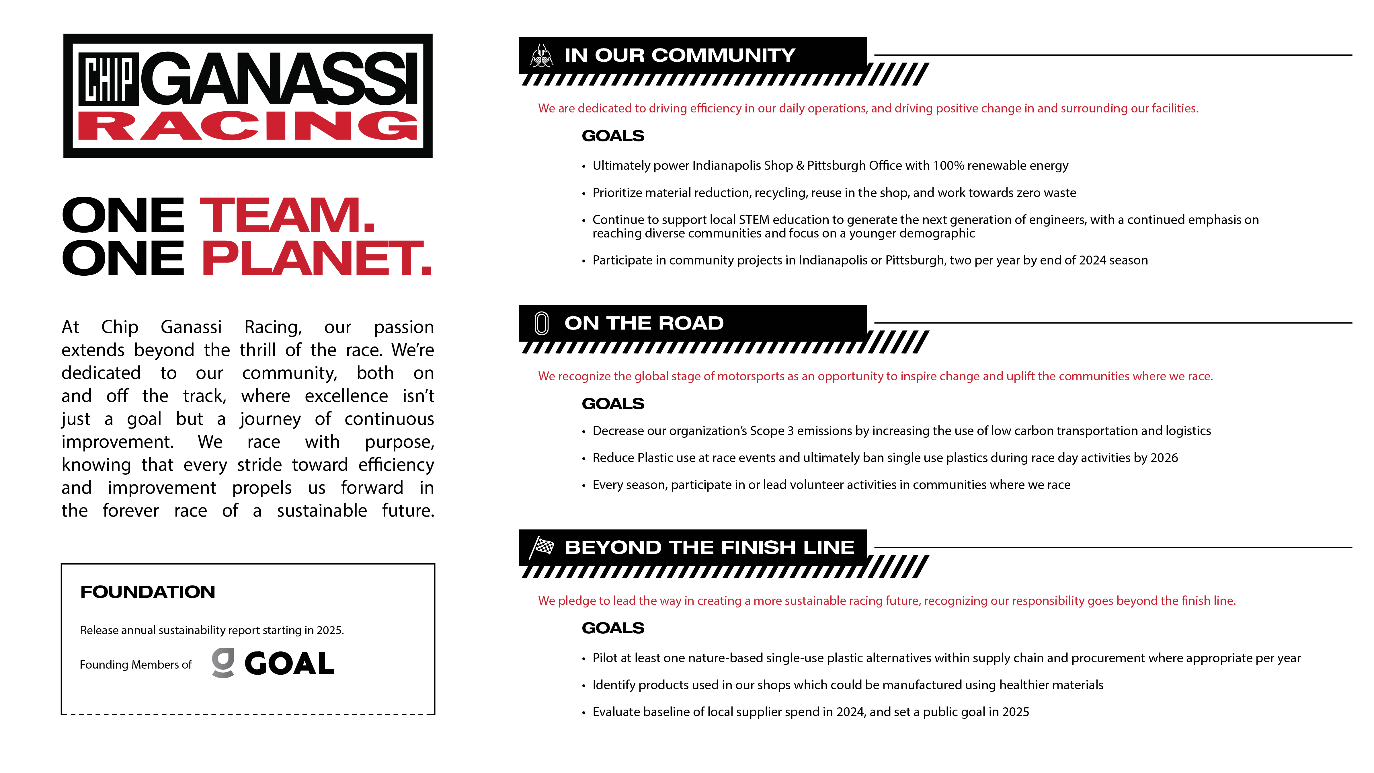 Chip Ganassi Racing sustainability framework graphic